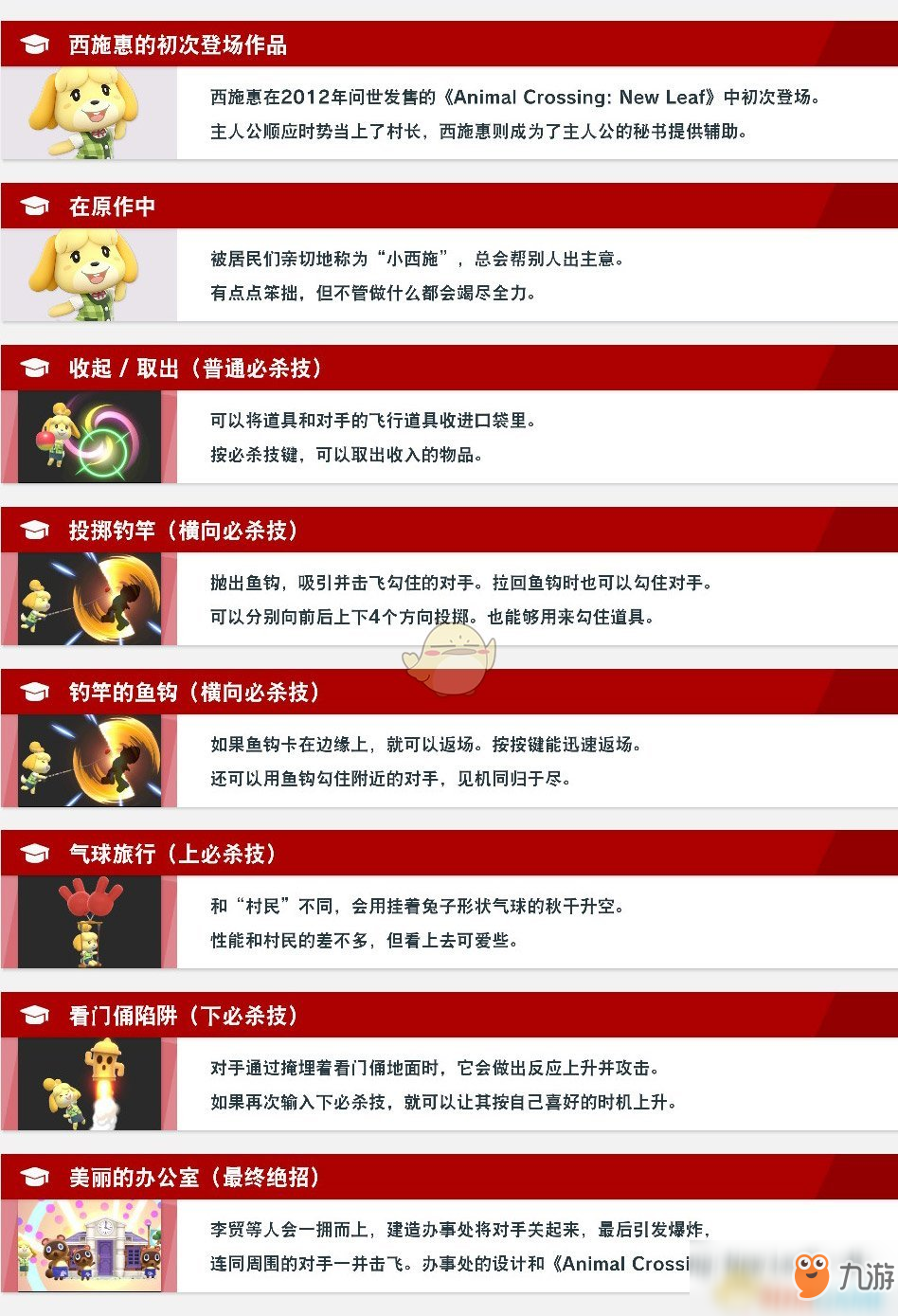 任天堂明星大乱斗特别版西施惠怎么使用？方法一览