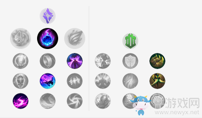 《LOL》9.4版本兰博天赋符文加点出装攻略