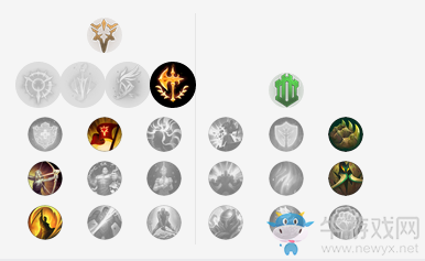《LOL》9.4版本武器大师天赋符文加点出装攻略