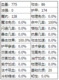 《光之守望》暗杀者技能介绍