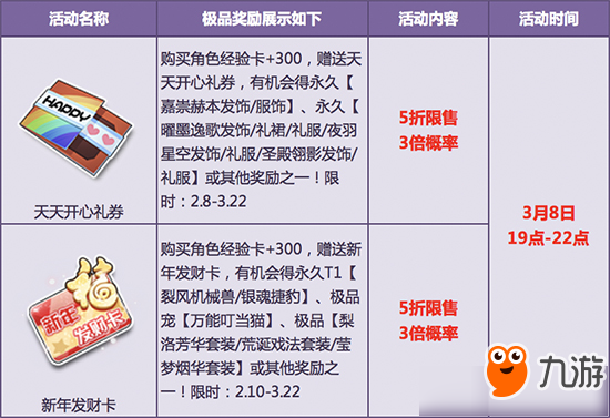 《QQ飞车》万物复苏极品到活动