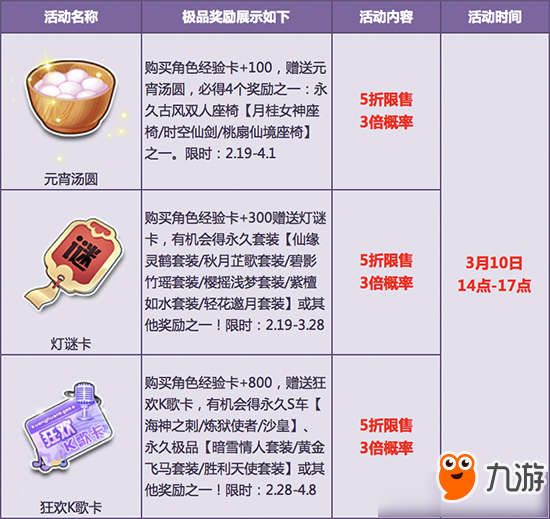 《QQ飞车》万物复苏极品到活动
