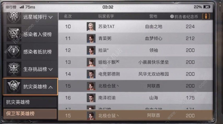 明日之后钢铁入侵捐什么好