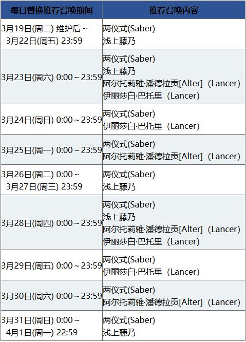 iefans手游
