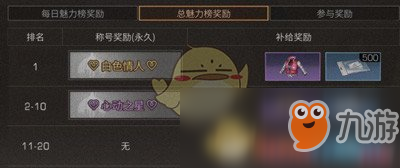 《明日之后》白色情人节活动介绍