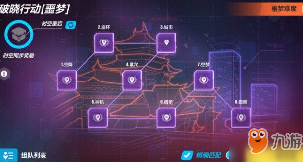 崩坏3破晓行动噩梦怎么玩 全关卡通关攻略