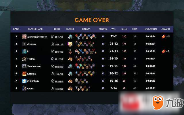 dota2自走棋新版本大招流玩法详细介绍