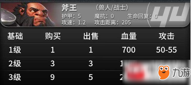 dota2自走棋新版本大招流玩法详细介绍