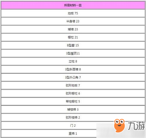 明日之后江南小楼蓝图 明日之后江南三层小楼设计图