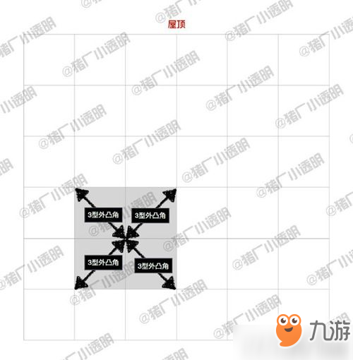 明日之后江南小楼蓝图 明日之后江南三层小楼设计图
