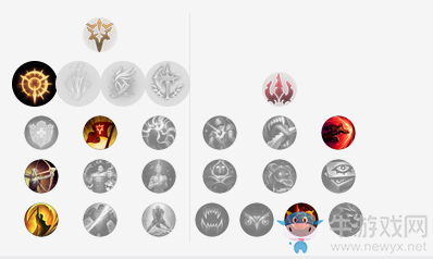 《LOL》9.4版本狗头天赋符文加点出装攻略