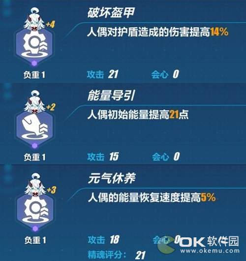 崩坏3人偶女儿系统-玩法技能天赋一览