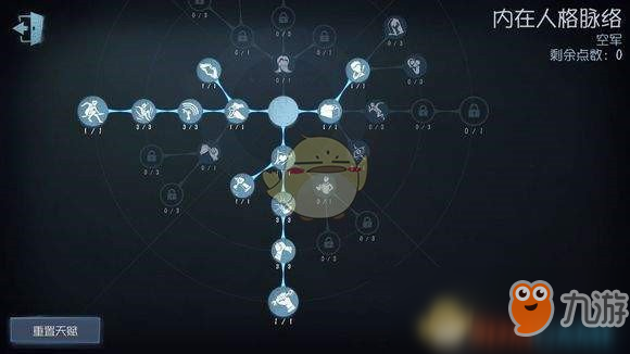 《第五人格》咒术师天赋加点推荐