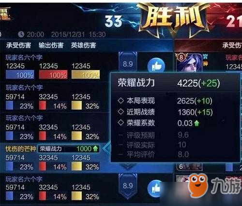 王者荣耀战力怎么算的 王者荣耀战力上限多少