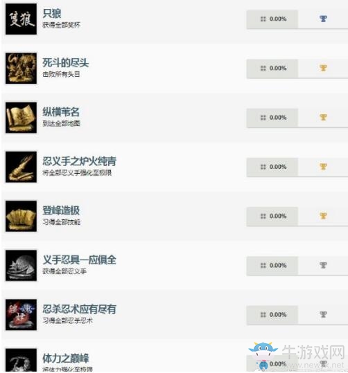 《只狼》PS4奖杯一览
