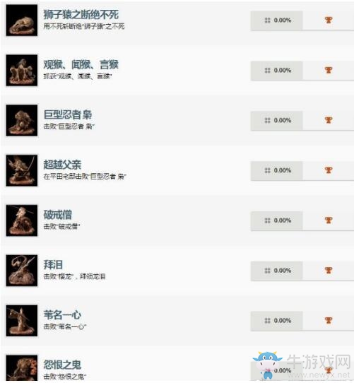 《只狼》PS4奖杯一览