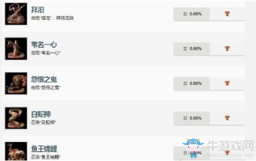 《只狼》PS4奖杯一览