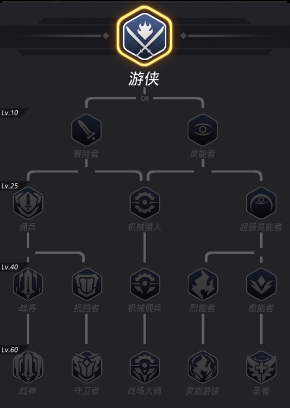 iefans网