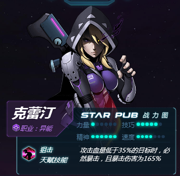 跨越星弧克蕾汀人物介绍 