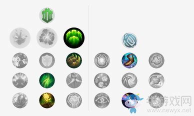 《LOL》9.4版本塔姆天赋符文加点出装攻略