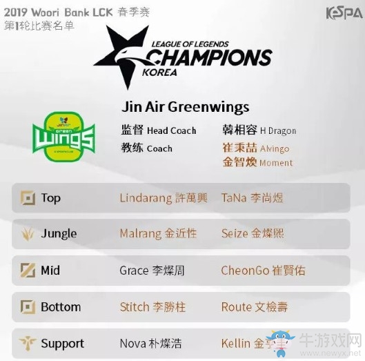《LOL》LCK2019春季赛3月15日KZ vs JAG首发阵容