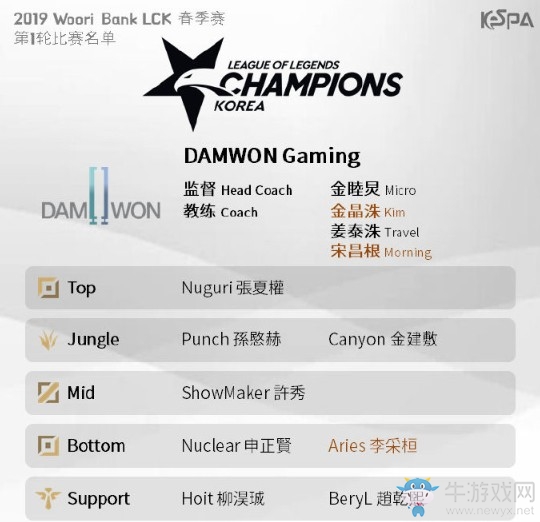 《LOL》LCK2019春季赛3月15日DWG vs HLE首发阵容