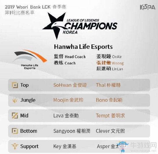 《LOL》LCK2019春季赛3月15日DWG vs HLE首发阵容