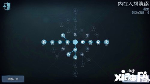 第五人格勘探员天赋加点大全