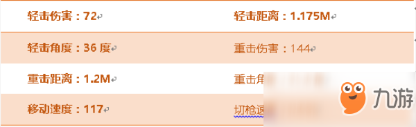 《穿越火线：枪战王者》手斧-蓝水晶属性评测