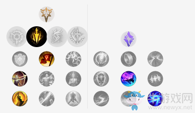 《LOL》9.4版本大嘴天赋符文加点出装攻略