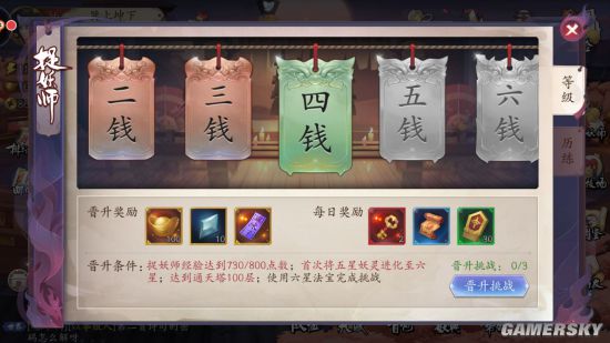 长安幻世绘风火阵容四钱攻略 推荐
