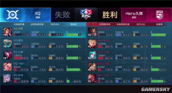 iefans手游