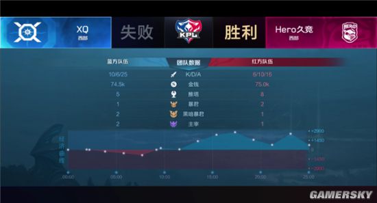 iefans手游
