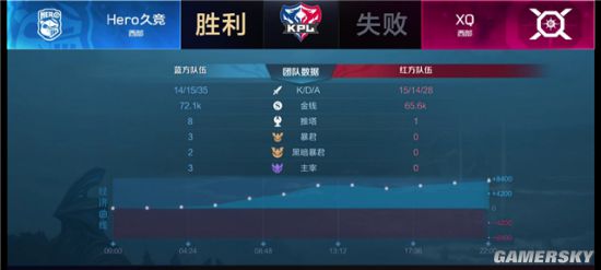 iefans手游