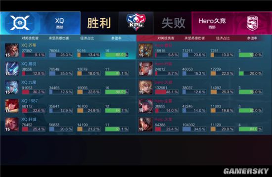 iefans手游
