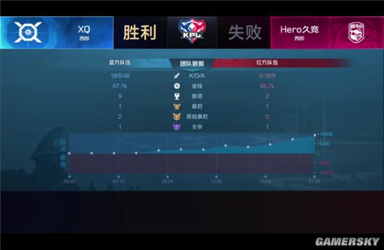 iefans手游