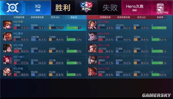 iefans手游