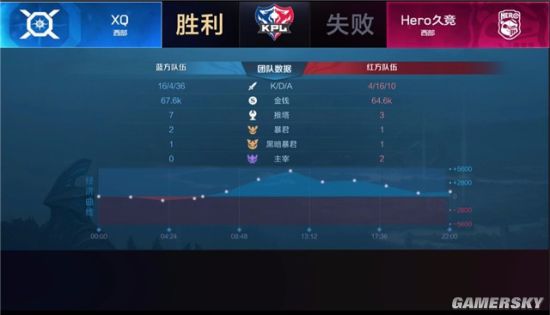 iefans手游