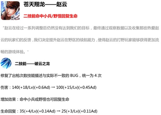 王者荣耀S14赵云加强后该怎么玩 
