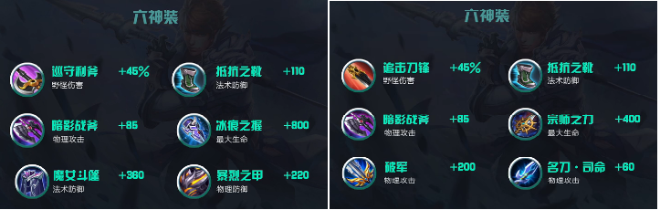 王者荣耀S14赵云怎么出装？低高分段出装推荐