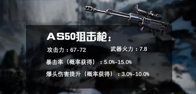 明日之后12庄武器选择攻略