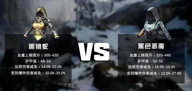 明日之后12庄护甲选择攻略
