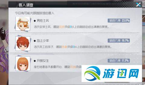 双生视界咖啡厅宿舍后院玩法详解