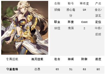 时之歌手游妖蜂惑心毒针怎么样 妖蜂值得培养吗