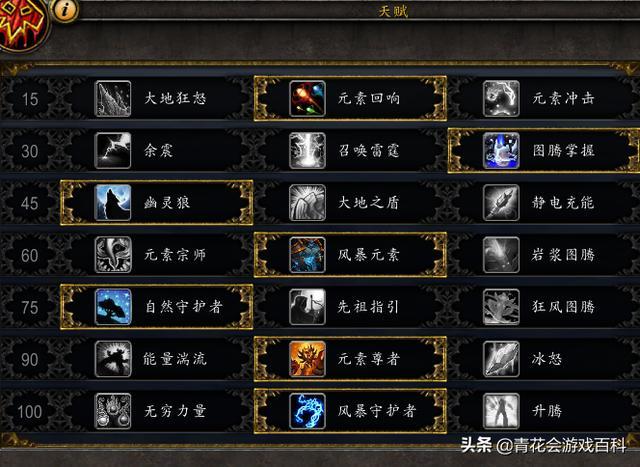 魔兽世界：8.1.5版本风尊者元素萨指南