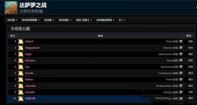 魔兽世界8.1.5版本奶骑PVE玩法详解