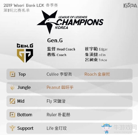 《LOL》LCK2019春季赛3月17日GEN vs KZ首发阵容
