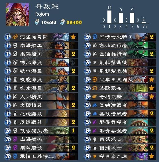 炉石传说狂野天梯比赛卡组汇总