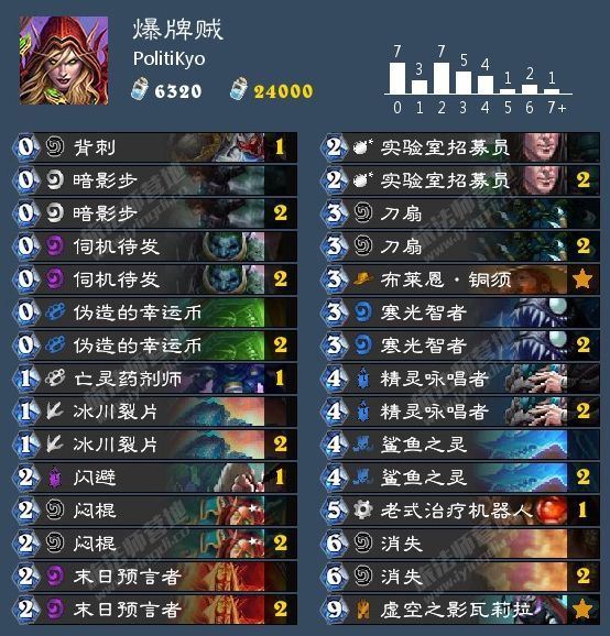 炉石传说狂野天梯比赛卡组汇总