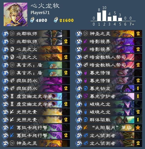 炉石传说狂野天梯比赛卡组汇总